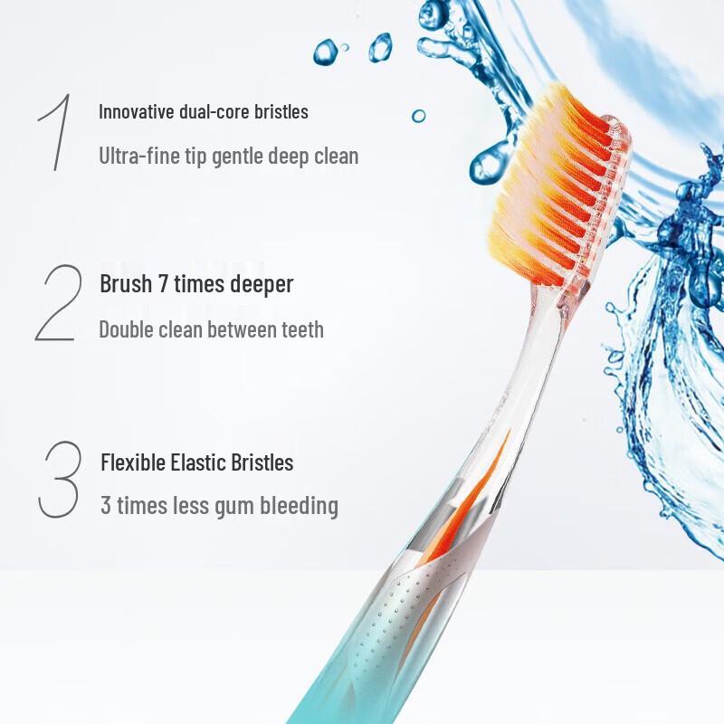 Colgate Slimsoft Dual Core Deep Clean Toothbrush 8-Pack