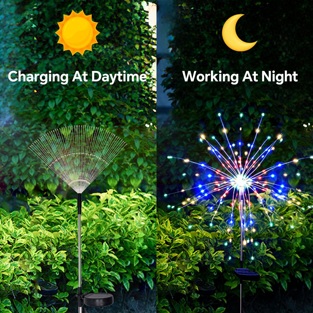 2x Waterproof LED Solar Firework Lights Outdoor, 8 Modes Holiday Lighting Light Garden Decoration Fairy Lamp for Patio Christmas