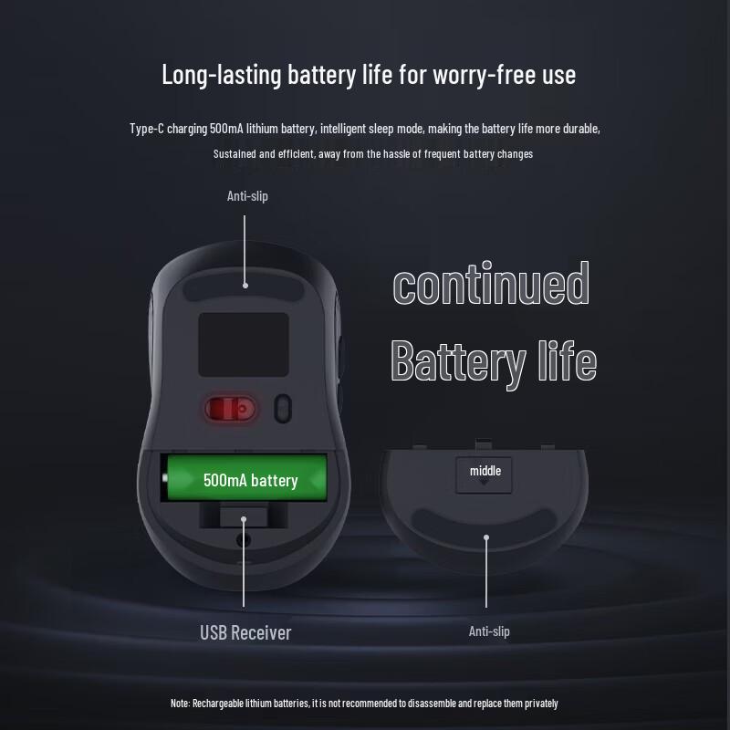 Lenovo N300PRO Wireless Dual-Mode Mouse