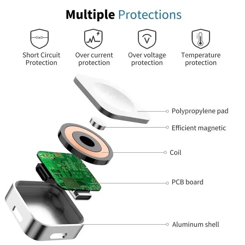 Magnetic Portable iWatch Charger USB C/8pin Fast Wireless Charging Travel Watch Charger for iWatch Ultra SE Series 10 9 8 7 6 5