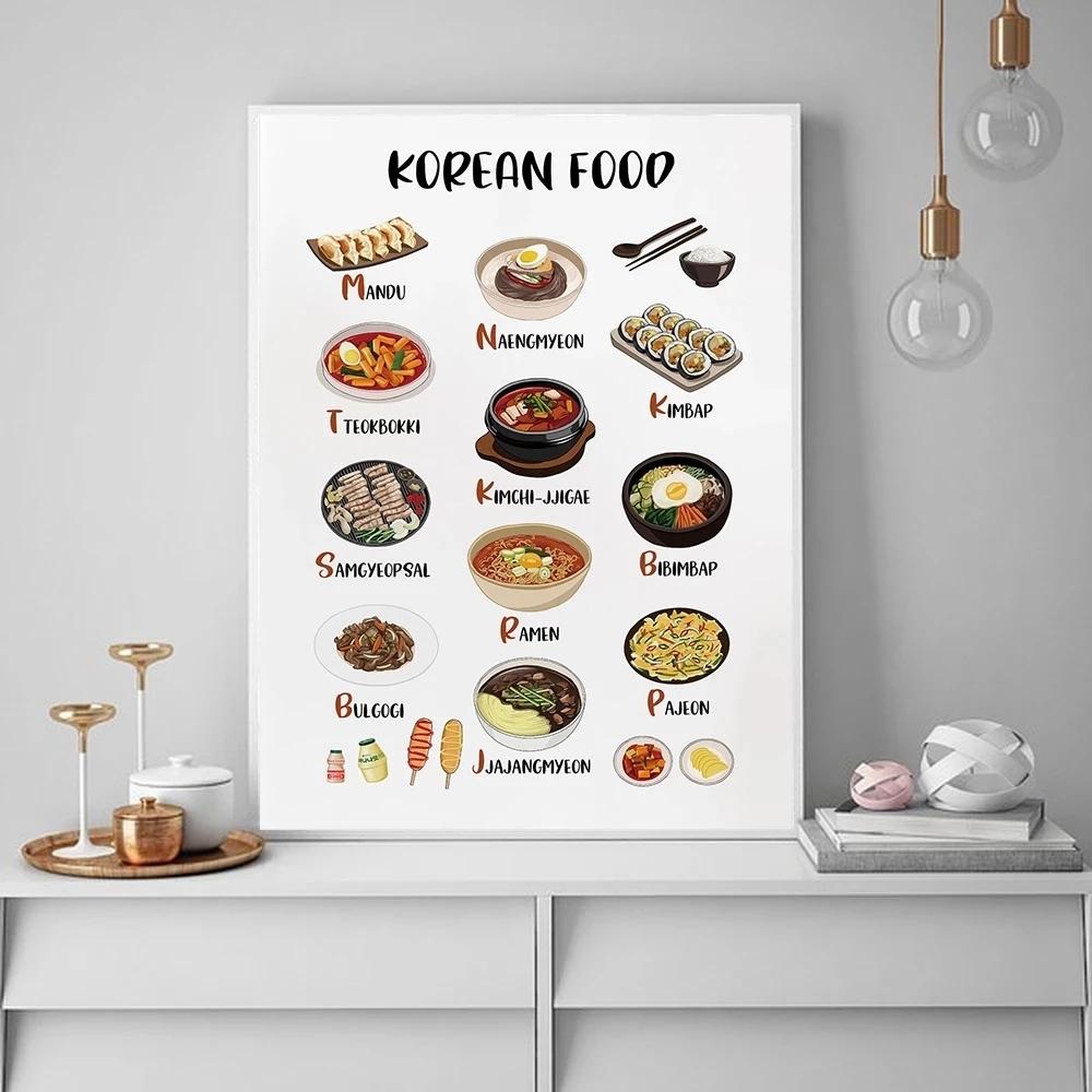 Modern Kitchen Restaurant Decoration Japanese Korean Food Canvas Painting Wall Art Pictures Posters Prints Fast Food Shop Decor No Frame