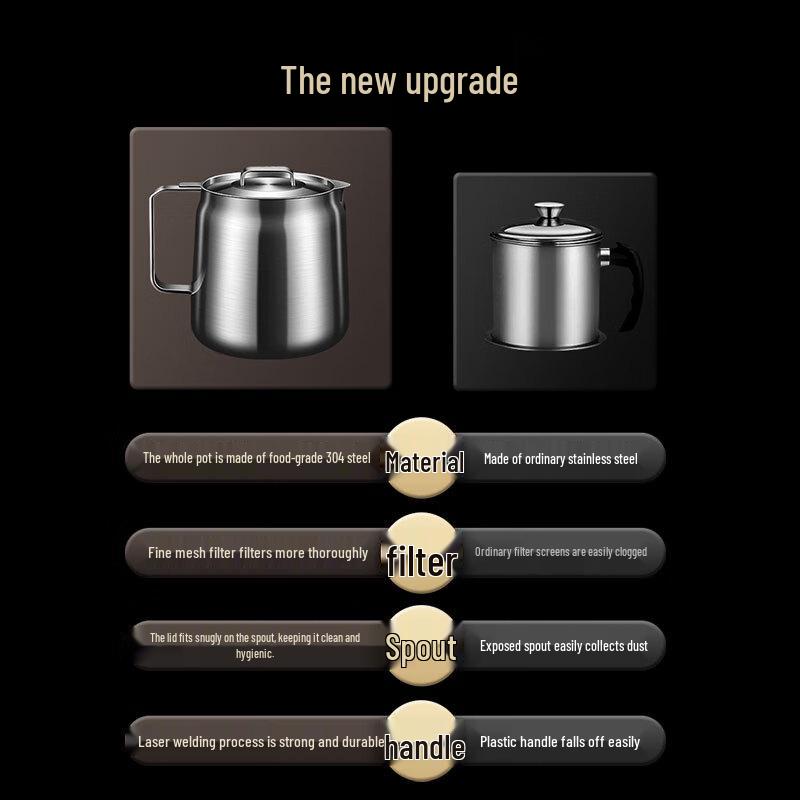 Laibodun 304 Stainless Steel Oil Filter Pot