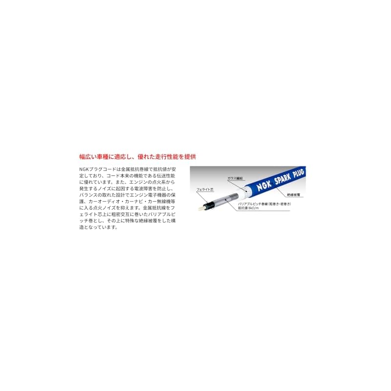 NGK Spark Plug Co., Ltd. (NGK) 4-Wheel Spark Plug Wires (Quantity: 4) [9675] RC-ZE21