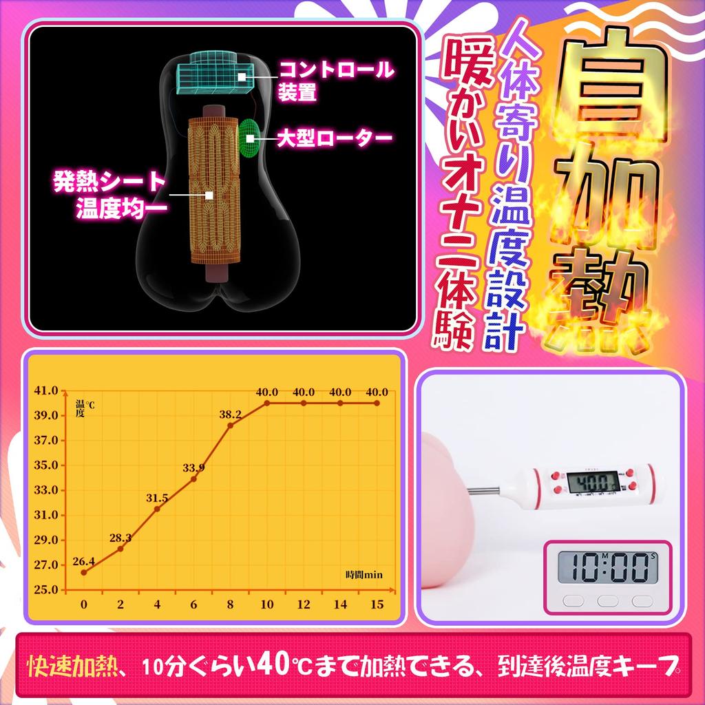 BONMOR Elektrischer Masturbator, 6 Vibrationen, dehnbar, realistische Haut, dickes Sexspielzeug für Erwachsene, Masturbator, Loch, Masturbator, selbsterhitzend, Modi, waschbar,