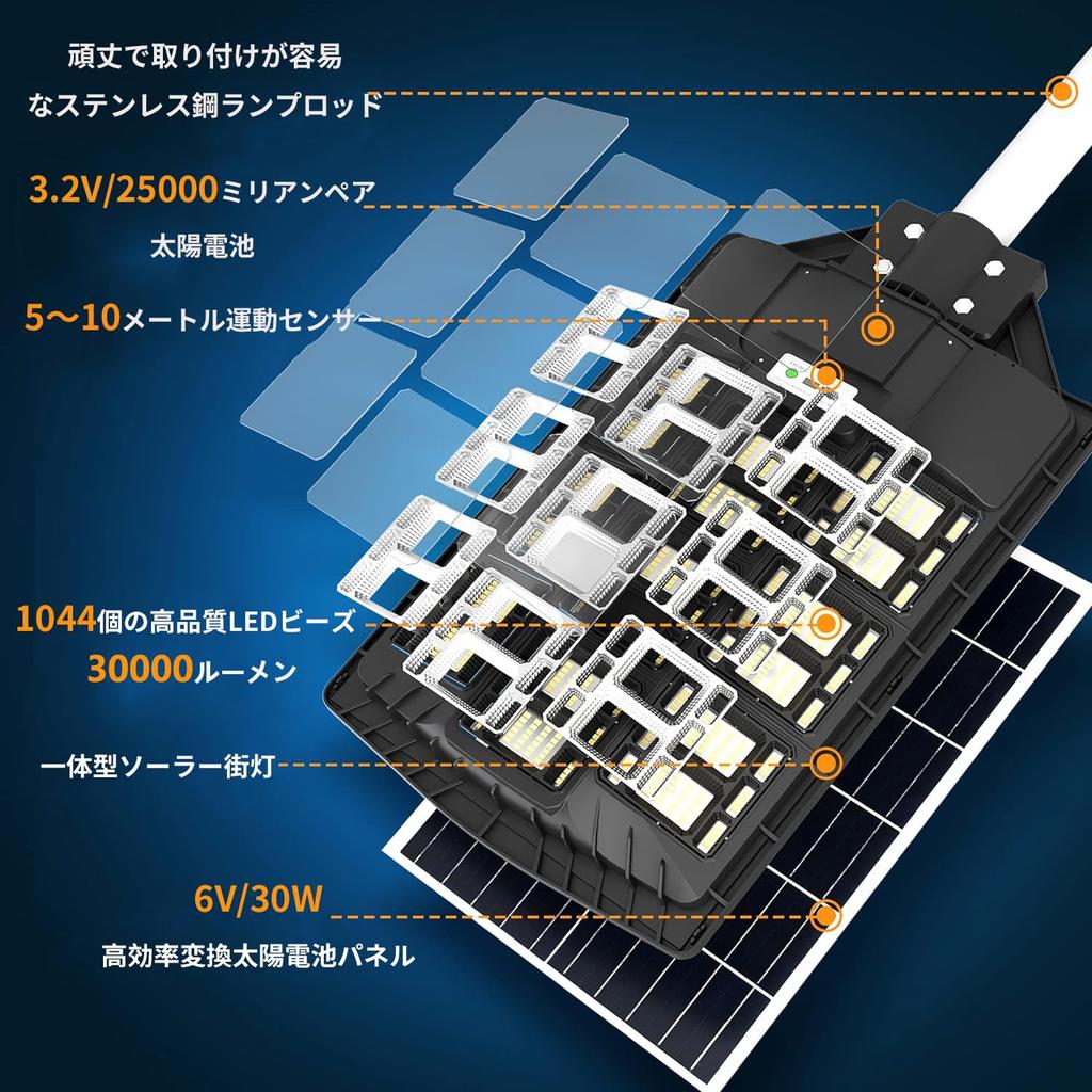 [1044 LEDs, Large, Super Bright] LED Solar Street Light, Outdoor, 1200W, 45,000LM, IP67 Waterproof, Sensor Light, Motion Sensor, Light Sensor, Ideal