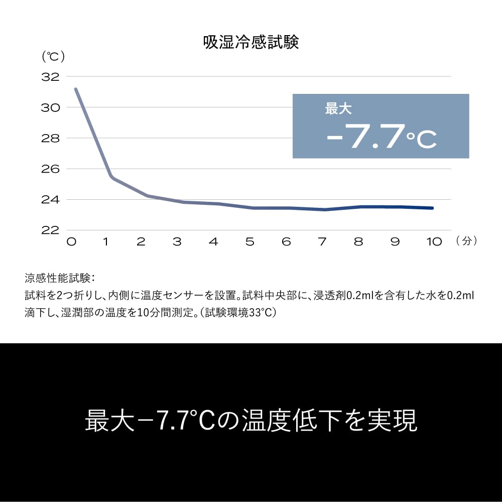 Brain Sleep Bettdecke Perfect Cool EX Einzel Hellgrau Sommerdecke Futon Hautdecke Kühle Haptik Sommer [BRAIN SLEEP]