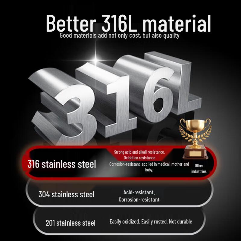 316L Stainless Steel 5-Compartment Lunch Box