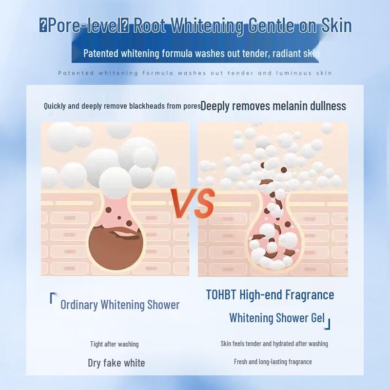 OHBT Body & Hair Care Essentials