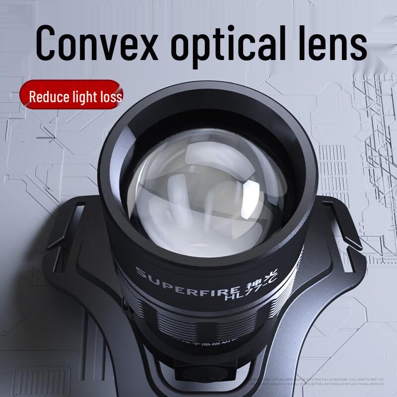 SupFire HL77-C 220 Lumen Induction Rechargeable Headlamp