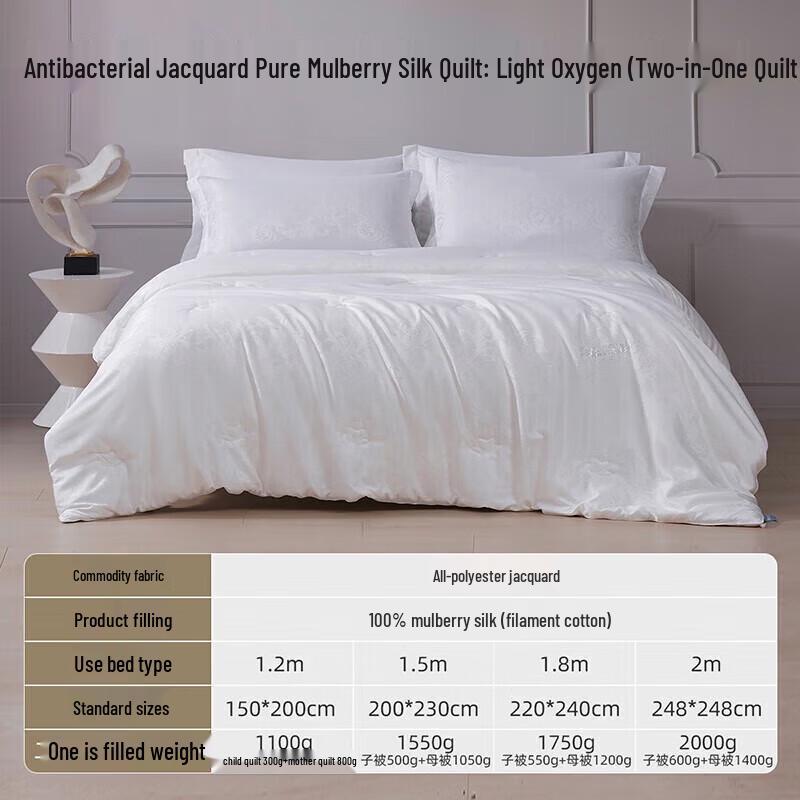 

Mengjie Light Oxygen Pure Mulberry Silk All-Season Two-in-One Quilt