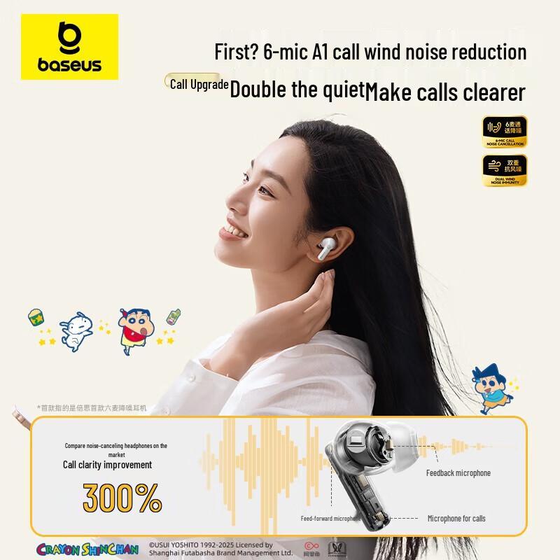 Baseus M3s Crayon Shin-chan Active Noise Cancelling Bluetooth Earbuds