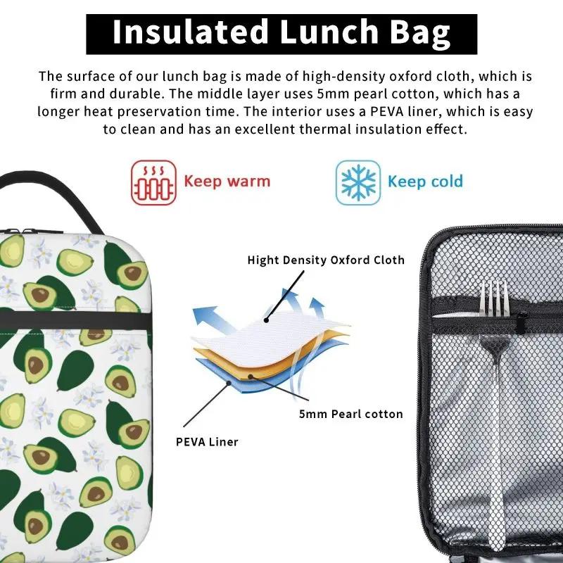 Süße Avocado-Print Isolierte Lunchtasche Wiederverwendbar Tragbar Wasserdicht Brotdose Thermokühler Oxford-Tragetasche für Reise Picknick