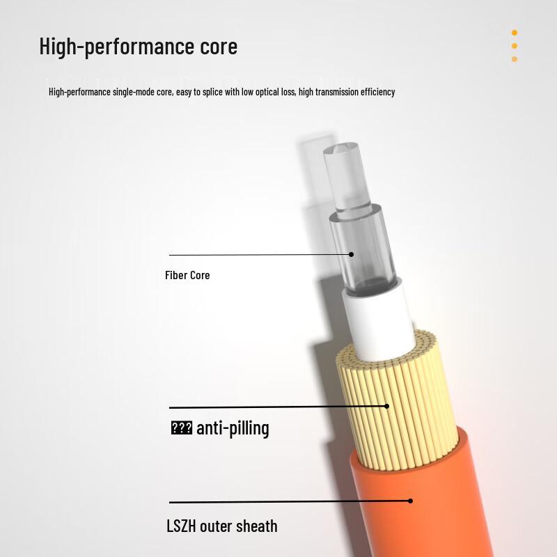 AIENKIS OM2 Multimode Duplex ST-ST Fiber Optic Patch Cable