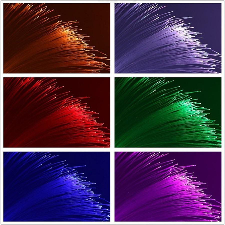 150Pcs 2M Super Bright 0.75mm PMMA Fiber Optic Cables