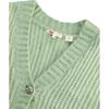 Levis Simple Comfortable Soft V-Neck Cardigan Sweater Women sweater Pink Green A8899-0002