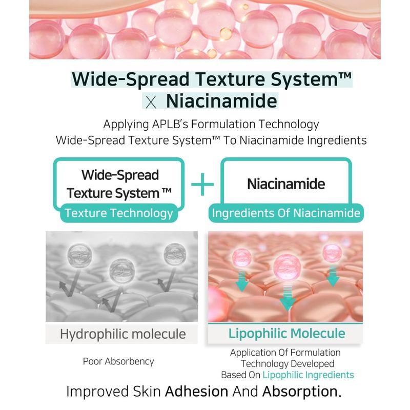 APLB Glutathione Niacinamide Toner Pad