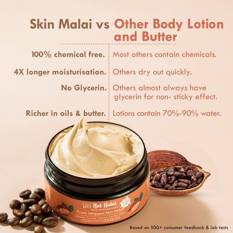 Nat Habit Double Cocoa Moisturiser, Skin Malai, Body Cream, Body Butter, Cold Cream Winter | Extreme Dry Skin, 48 HR Moisture, Shea, Cocoa Butter, Mil