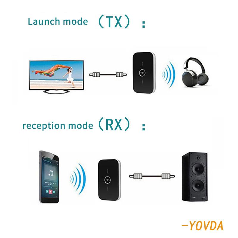 B6 Bluetooth Transmitter Receiver Wireless Audio Adapter For Pc Tv Headphone Car W 3.5Mm Aux Jack Rca Usb Music Receiver Sender