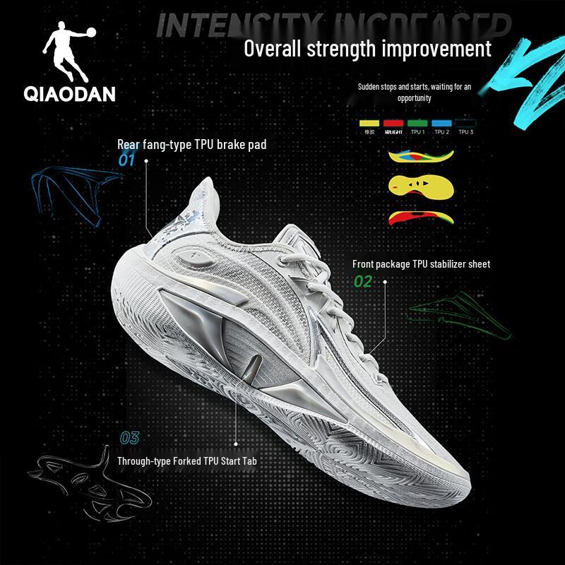 Jordan Poison Fang 4.0 Gu Light Men's Basketball Shoes