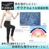 FiCOLY Cropped Sauna Yoga Sauna Plus Women's Pants, Sweat-Reducing Leggings, High-Waisted, Sports, Suit, Washable, Sizes, FSPW-3 (Blue, 3XL)