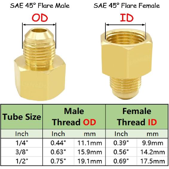 2PCS Brass Flare Coupler 1/2" Flare Female To 3/8" Flare Male Tube Gas Adapter Nipples Pipe Fittings Hose Connectors