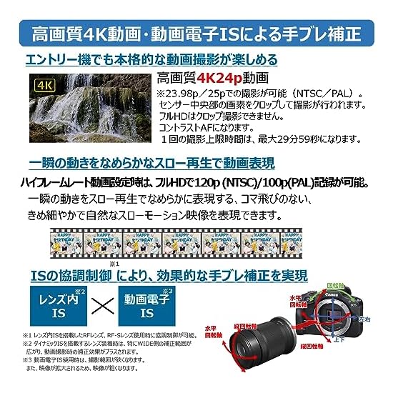 Canon Mirrorless Camera EOS R100 Body (Lens not included) Black/APS-C/Approx. 356g EOSR100