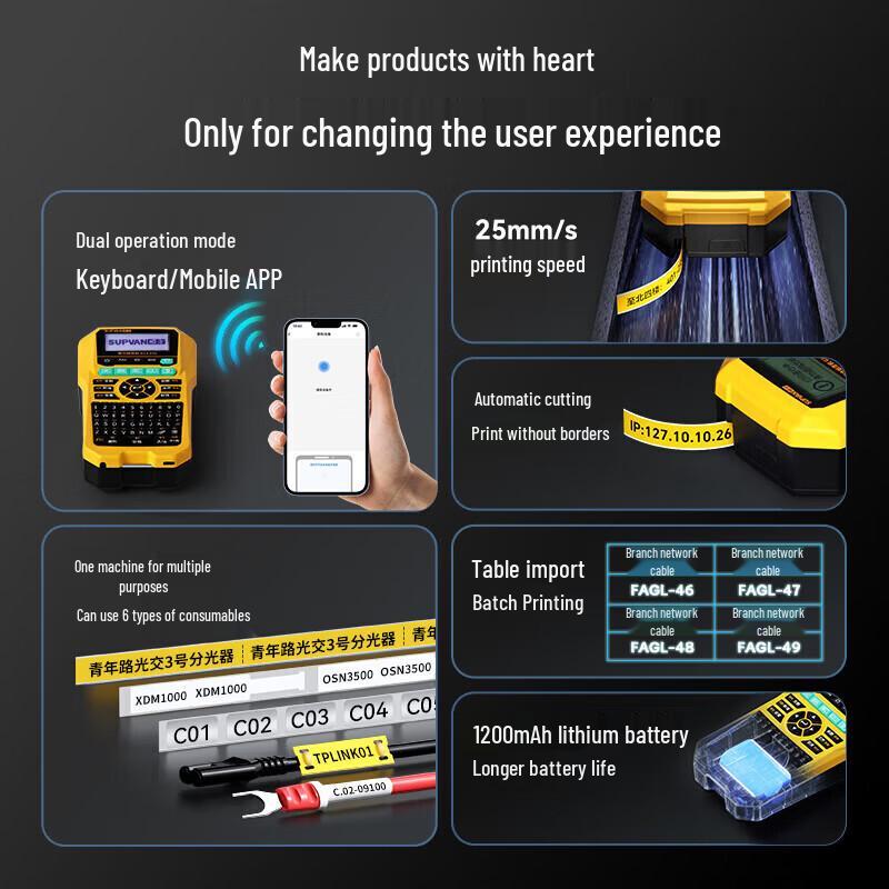 Suofang G15Pro Portable Label Printer CN plug (adapter included)