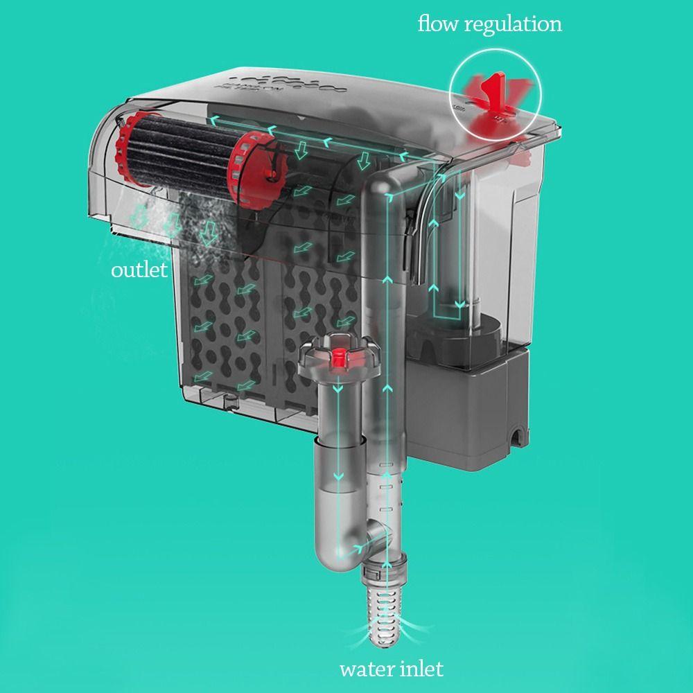 Durable waterfall Fish tank filter wall-mounted Built-in Waterfall Filter Box Silent Circulating Clean water cycle for Home