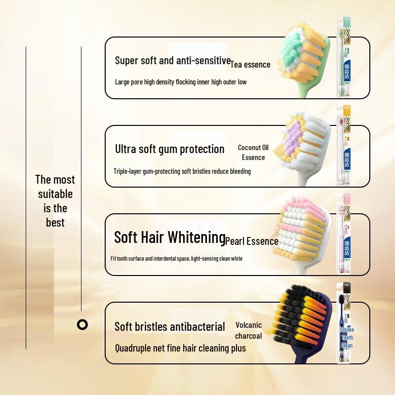 Lion Fine Tooth Clean Wide Head Toothbrush