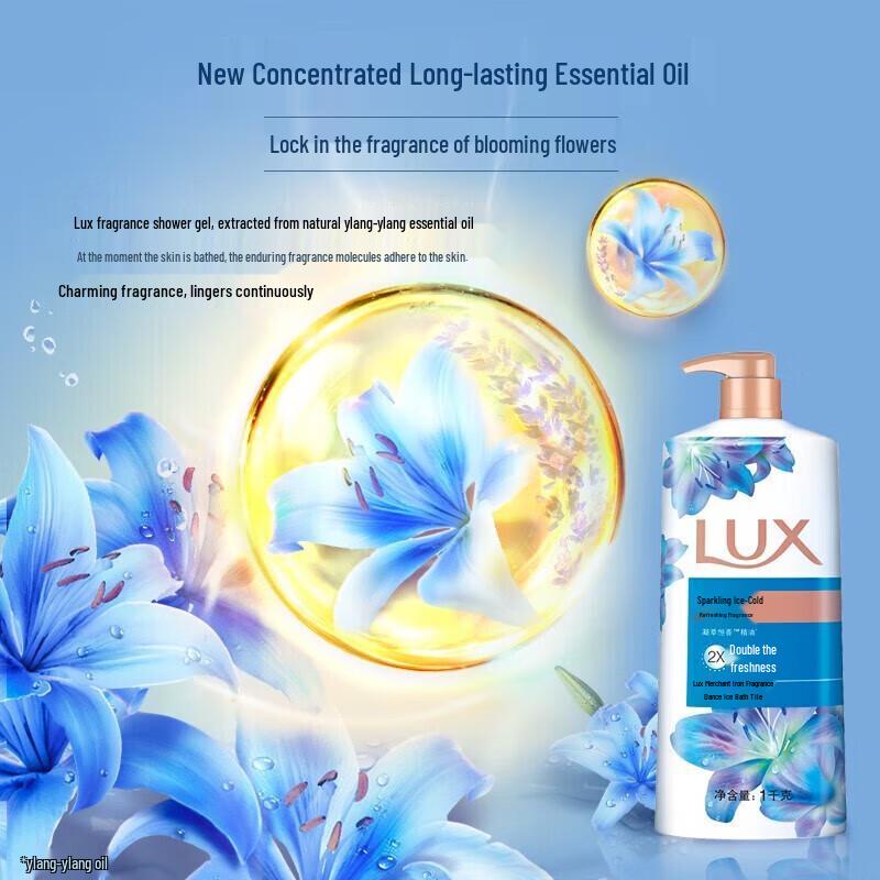 Lux Sparkling Icy Cool Refreshing Shower Milk