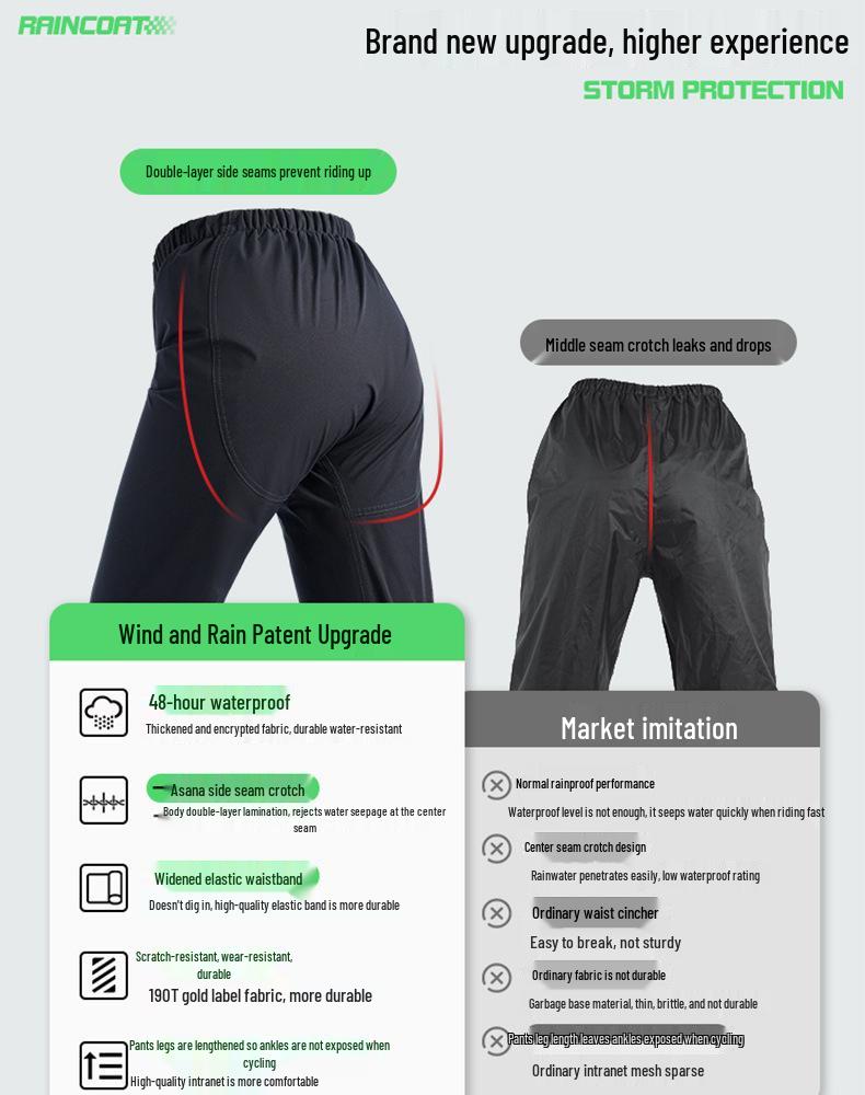 Men's Motorcycle Rain Suit - Heavy-Duty, Split-Type Full Body Outerwear for Riders
