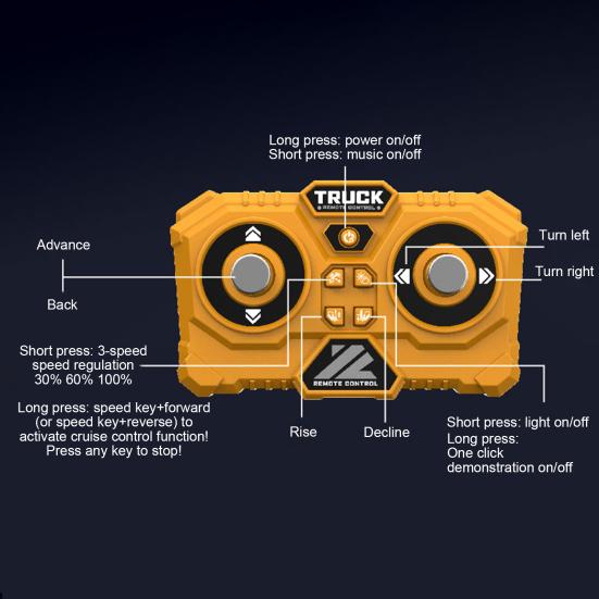 Uzaktan Kumandalı Forklift Oyuncak 1/64 Ölçekli Alaşım Forklift Kamyon Kaldırma Çatal Kancalı Küçük Çocuklar Şarj Edilebilir 2.4GHz RC Simülasyonlu İnşaat Aracı Oyuncak