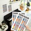 1PC/2PCS Piano Keyboard Chord Table - Beginner Piano and Guitarist Music Education Whiteboard Notes Piano Scale Table