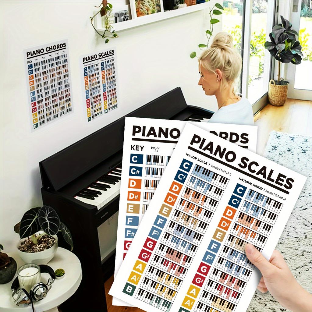 1PC/2PCS Piano Keyboard Chord Table - Beginner Piano and Guitarist Music Education Whiteboard Notes Piano Scale Table