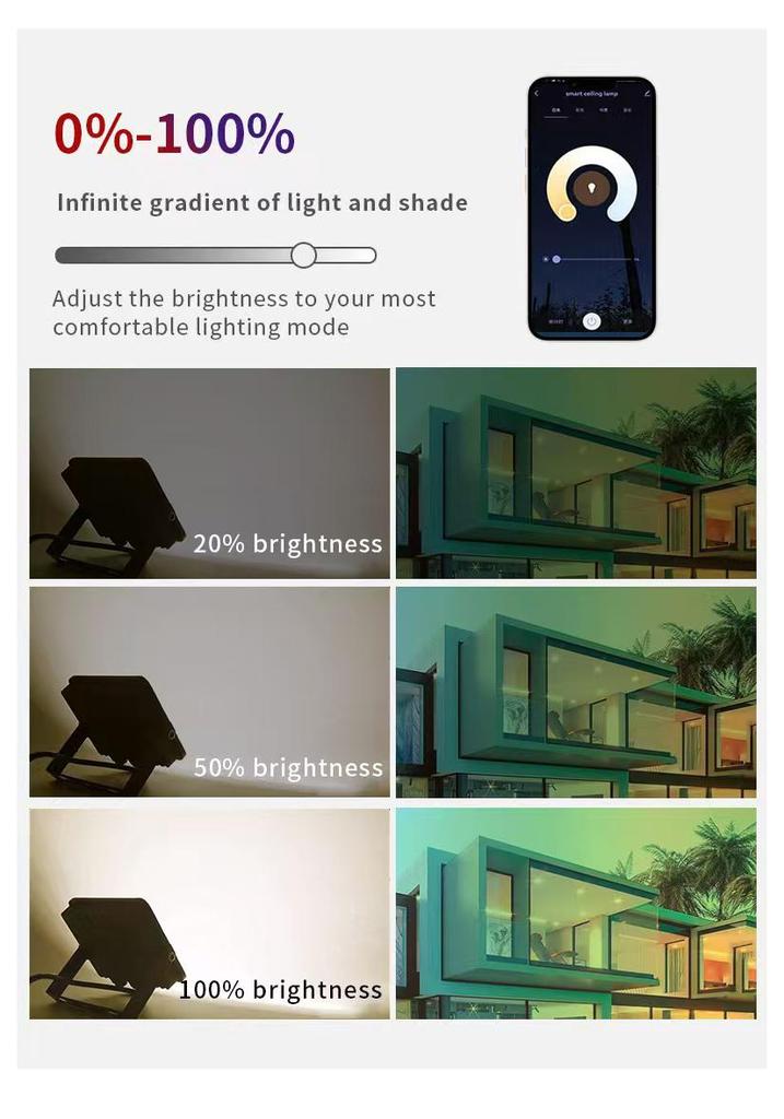 Cross-border Smart Wi-Fi + Bluetooth RGBCW LED Floodlight - Seven-Color Courtyard Atmosphere.