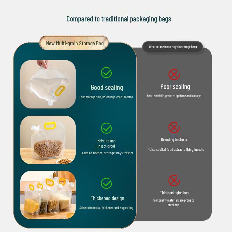 Baijie Grain Storage Bag