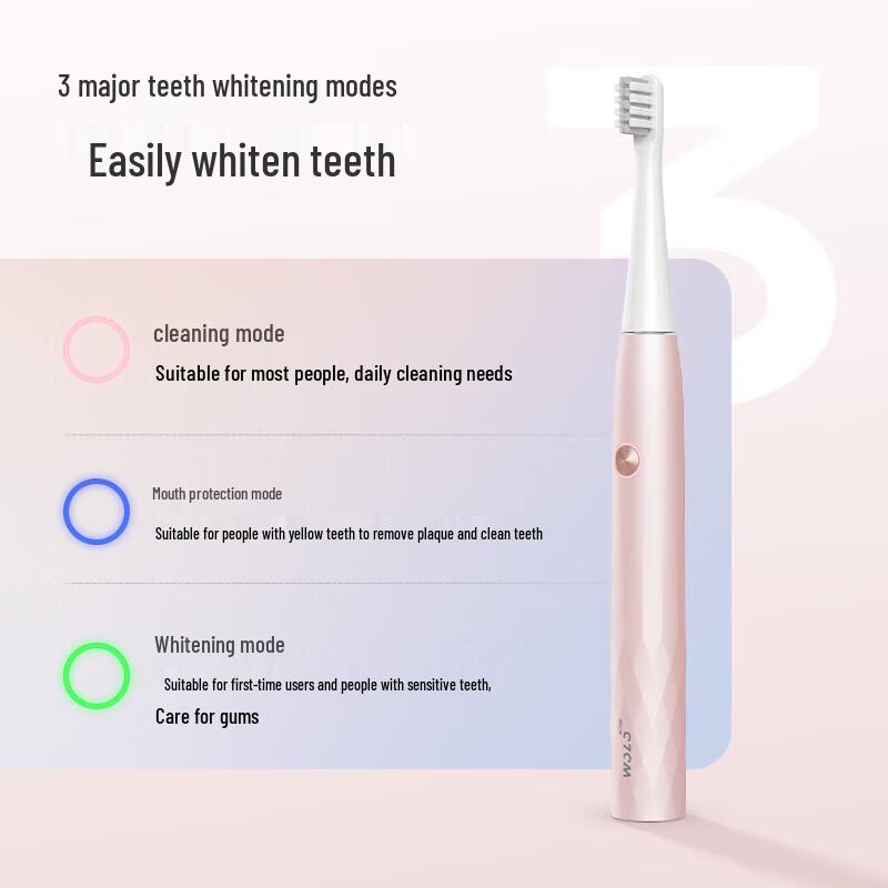 WOLONOW Sonic Electric Toothbrush
