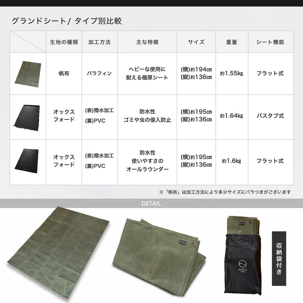 ZEN Camps Ground Sheet, Tent Sheet, 194cm X 136cm, Water-Repellent, Waterproof, Paraffin Waxed Canvas, Rugged, for Camping (Olive)