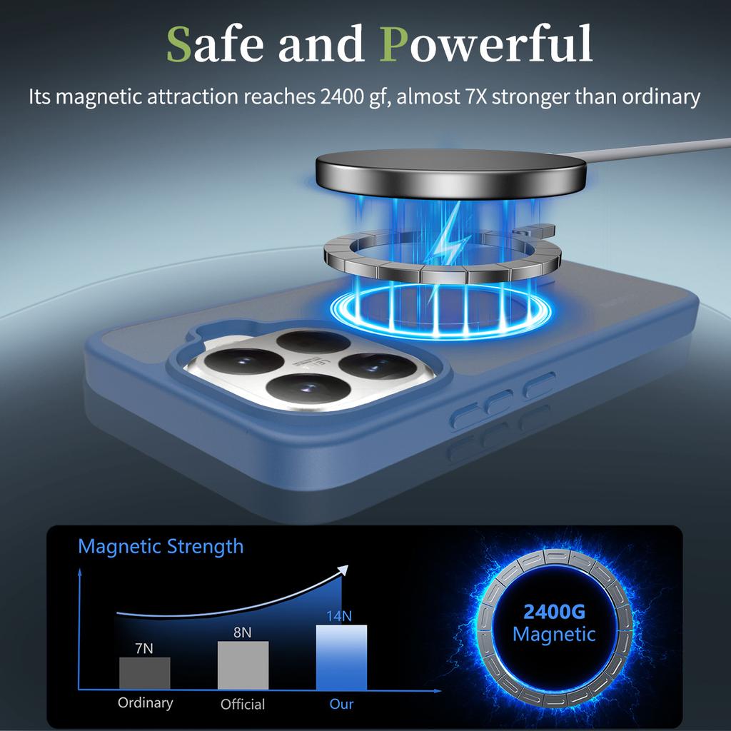 Ultra-Thin N52 MagSafe Compatible Case for Xiaomi 17 Pro Max Redmi Note 15 5G - TPU/PC Silky Smooth Touch Wireless Charging Shockproof Cover