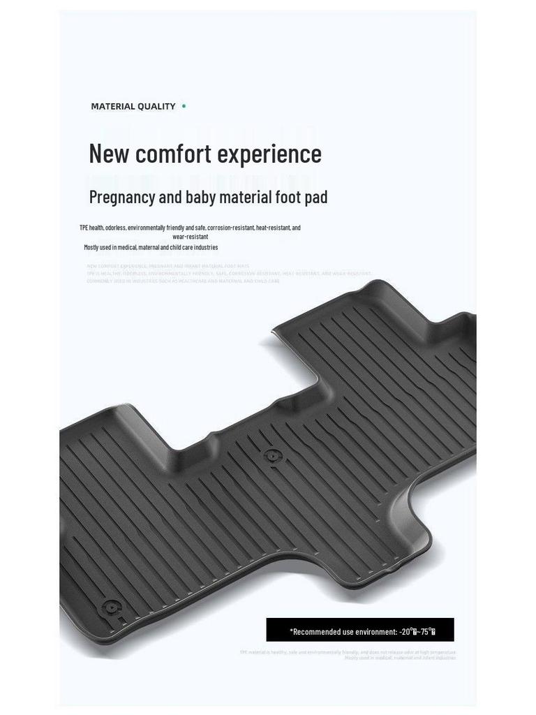 Tesla Model Y/6-Seater TPE Full Coverage Car Floor Mats