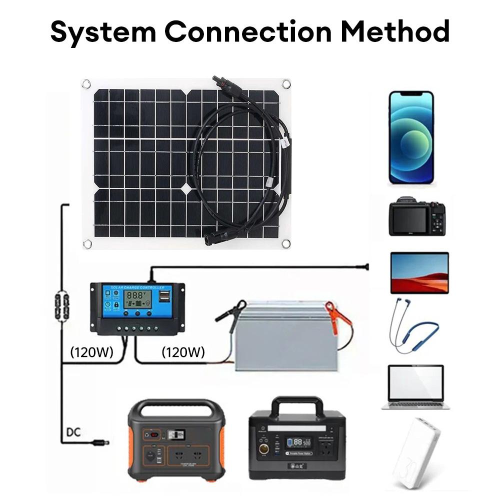 18V Solar Panel Kit Complete 15W Portable Outdoor USB Rechargeable Solar Cells Plate Power Bank for Camping Emergency