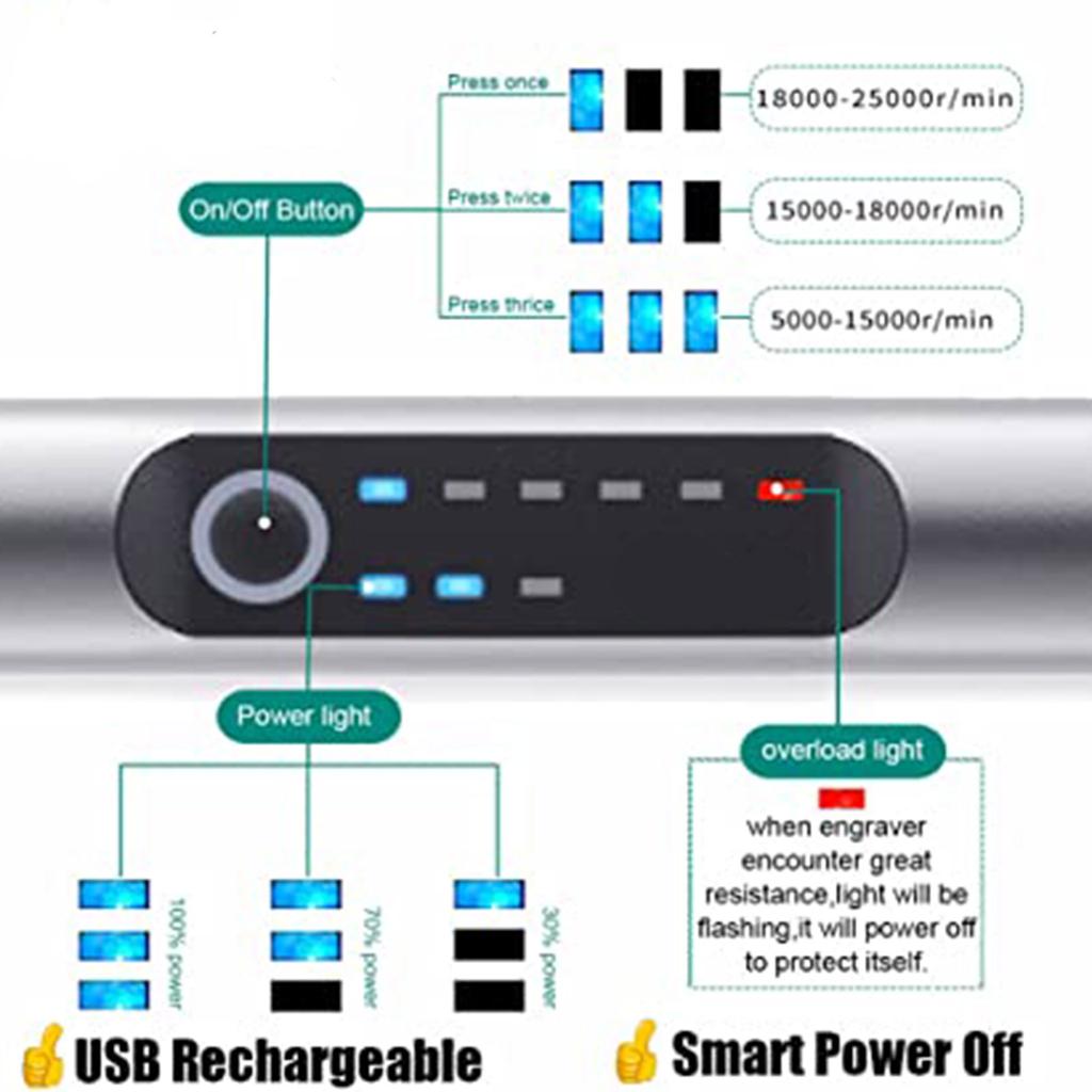 Profesionální gravírovací pero s ovládáním rychlosti gravírovacího pera Sada elektrického gravírovacího pera