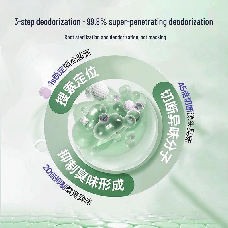 BEAI Foot Care Solutions