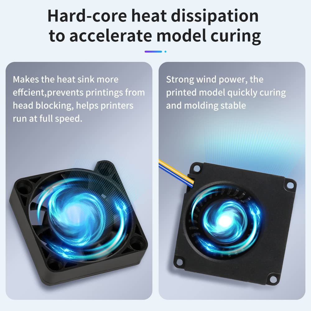 Creality Original 4010 Fans 40x40x10MM DC 24V Extruder Hot End Fan and DC 24V Turbo Fan for Ender 3 / Ender 3 Pro 3D Printer