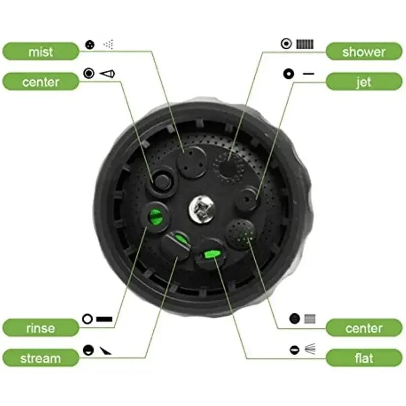 Portable Auto Foam Lance - High Pressure 3-Grade Nozzle Jet Washer for Car & Garden Cleaning