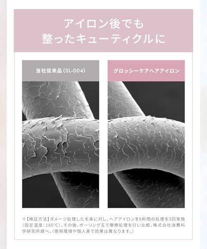 SALONIA Glossy Care Straightening Iron, 24mm, Pink [Amazon.co.jp Exclusive]