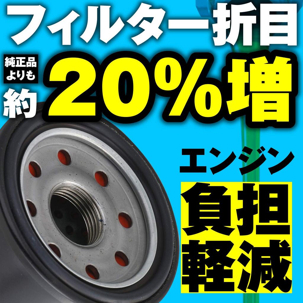 Daytona 67923 Super Filter for Honda / Yamaha / Kawasaki Motorcycles, CB1300SF(SC40) etc. Black