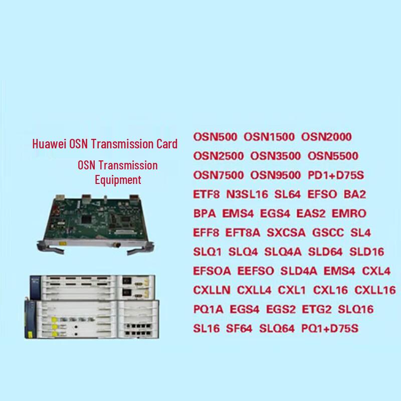 Huawei Optical Transmission Unit Boards and Modules