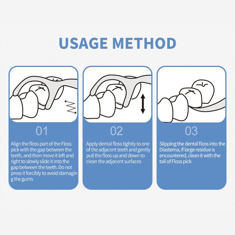 100PCS/50PCS/30PCS Floss, Floss Sticks - Personal Oral Care Tools