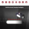Dobíjecí Cob Led USB čelovka Silný magnetický výkonný světlomet Super jasná vodotěsná čelová svítilna pro venkovní rybaření